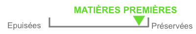 matieres-sc3 matieres-sc3