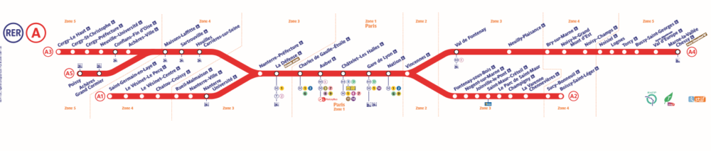 RER A map – Futura-Mobility