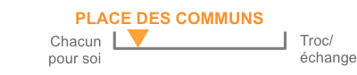 communs-sc1 VF communs-sc1 VF