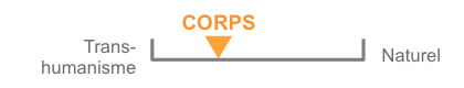 corps-sc1