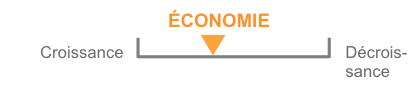 economie-sc1 VF