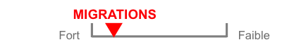 migrations-sc1 VF migrations-sc1 VF