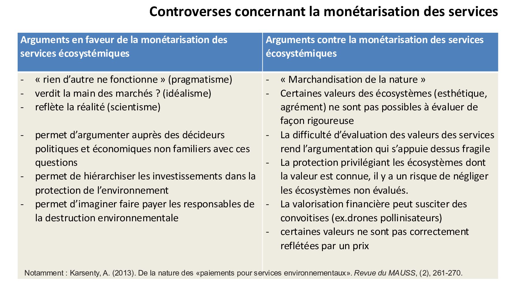 Controverses-monetisation_Samuel Rebulard_Prez_FuturaMobility-300625