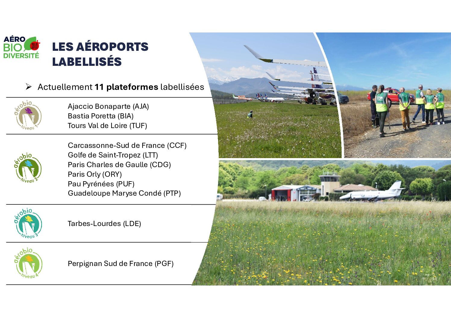 Participants-Aero Biodiversite-Futura Mobility-mai 2025