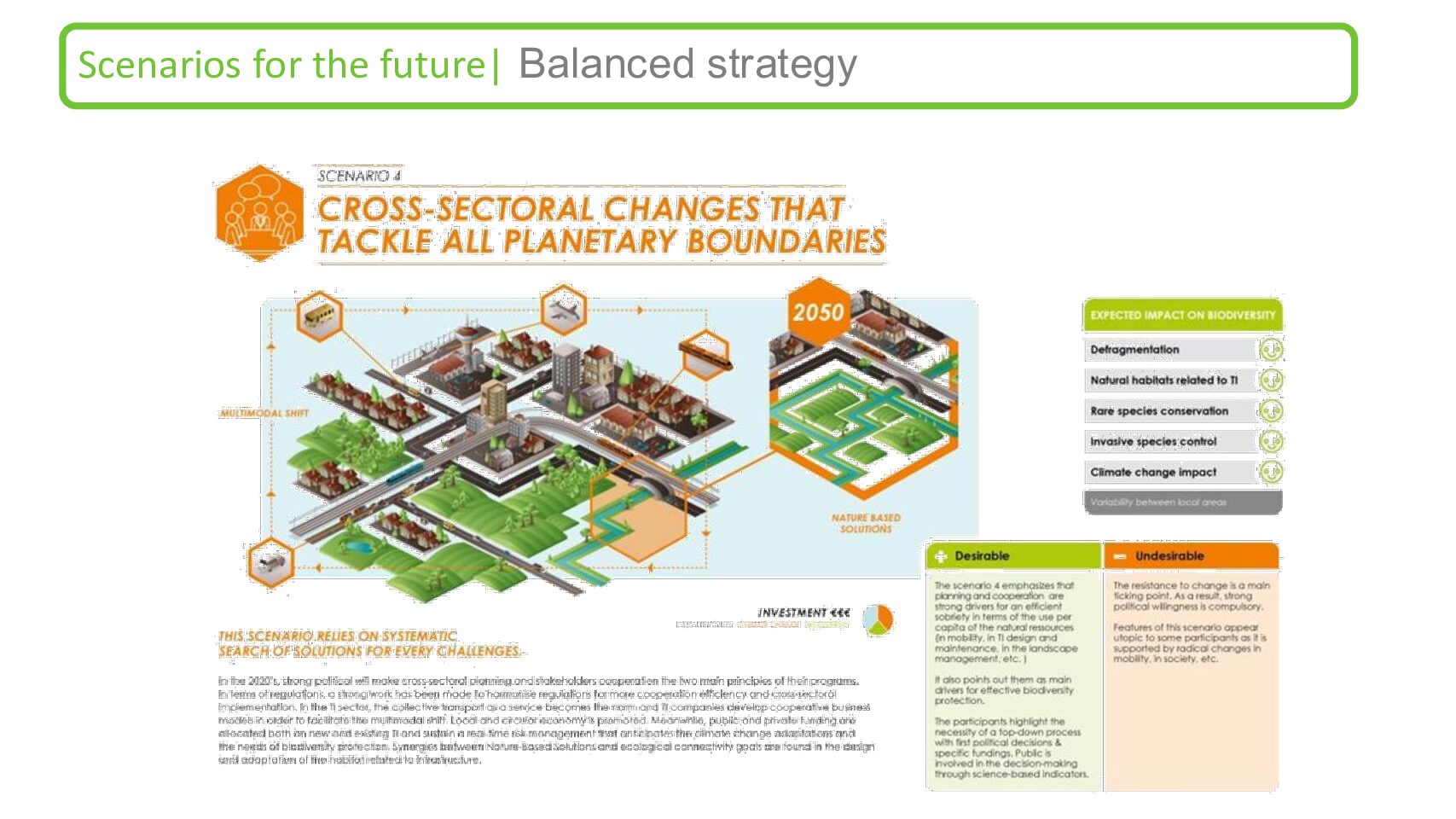 Scenarios for future_BISON_Sylvain Moulherat-21 mai 2025