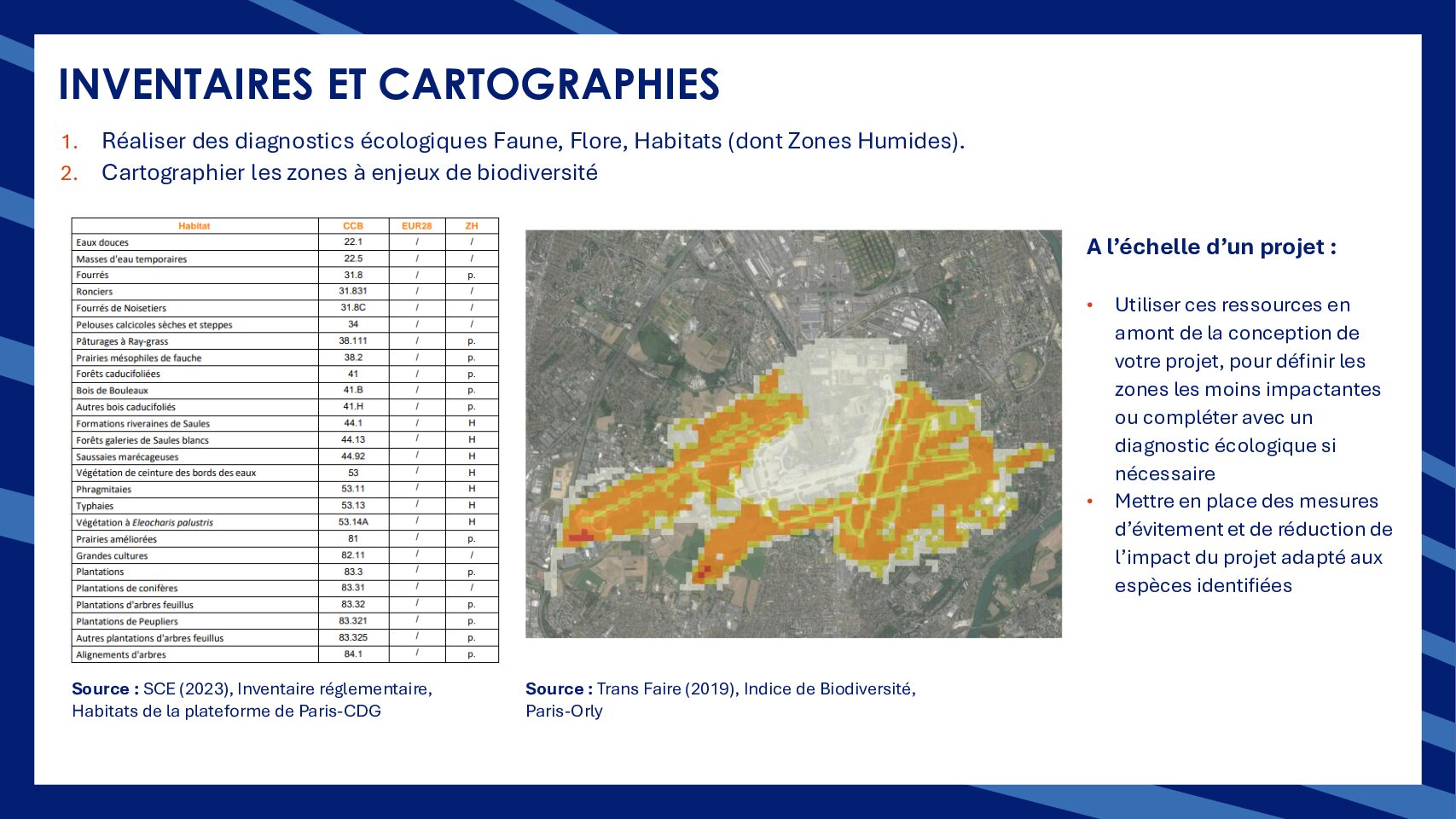 inventaires-cartographies-groupe adp-21 mai 2025